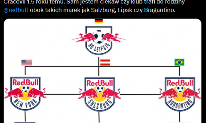 Red Bull lada moment może przejąć POLSKI KLUB! O.o